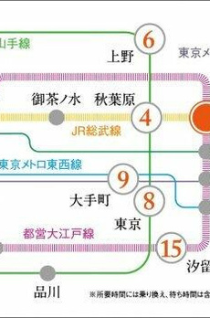 プラウドフラット両国 