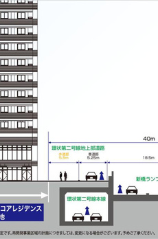 新橋プラザビルコアレジデンス 