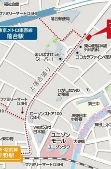 プラウドフラット東中野 