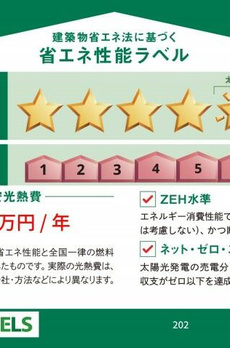 仮称六本木ルガロ 