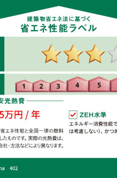 イゾラセレーナ目黒 