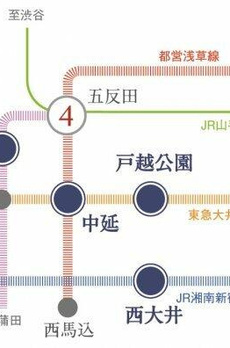 プラウドフラット戸越公園 