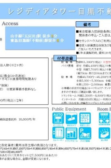 レジディアタワー目黒不動前 