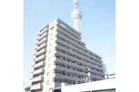 パークサイド業平