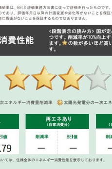 コージーコート谷中 