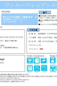 ワンルーフレジデンス台東根岸 