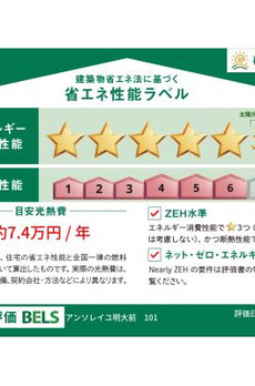 アンソレイユ明大前 
