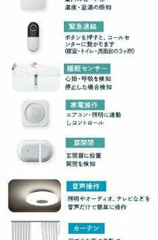 フリーディオ神楽坂 