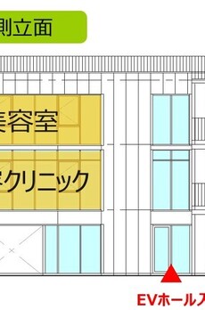 フィルパーク南青山三丁目 