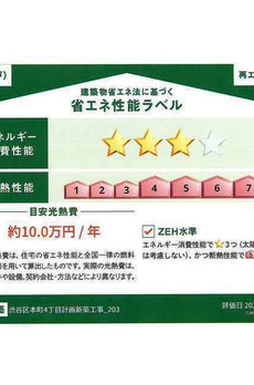 ウェルスクエア渋谷本町 