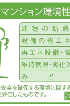 ブランシエスタ木場 