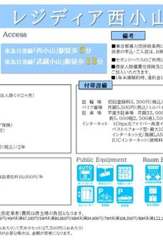 レジディア西小山 