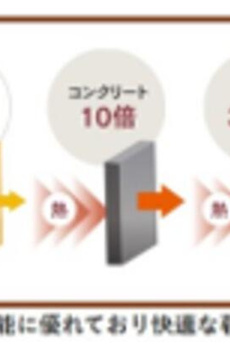 中村メゾネット 