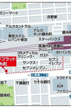 プラウドフラット錦糸町 