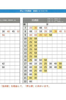 エルプレイス隅田　東棟 
