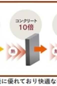 ラ　プラクミーヌ 