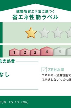 ＣＲＥＡＬ新高円寺 