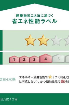 仮）八広４丁目店舗マンション新築工事 