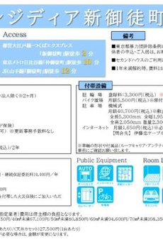 レジディア新御徒町Ⅱ 