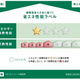 クレストコート南長崎 