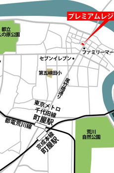 プレミアムレジデンス町屋 