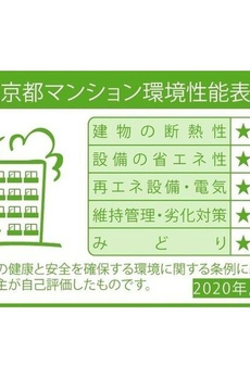 グランカーサ西葛西 