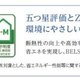 リヴシティ両国五番館 