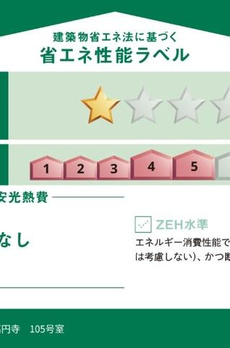 ＣＲＥＡＬ新高円寺 