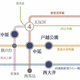 プラウドフラット戸越公園 