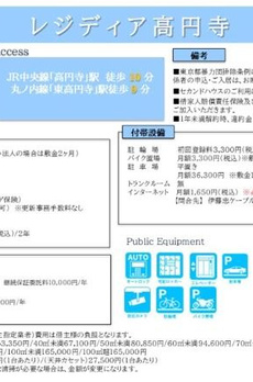 レジディア高円寺 