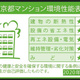 クレストコート旗の台 