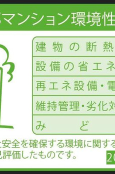 クレストコート旗の台 