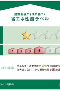 クレストコート南長崎 