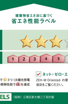 パークアクシス新大橋 
