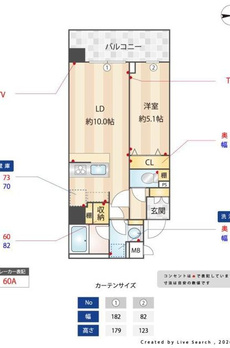 ＡＬＴＥＲＮＡ菊川Ⅱ 