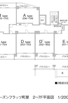 シーズンフラッツ町屋 