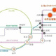 プラウドフラット本所吾妻橋 