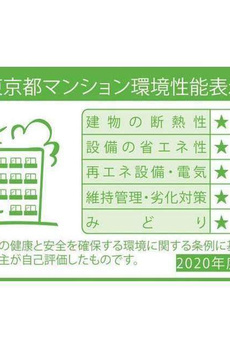 ウエリスアーバン住吉ＷＥＳＴ 