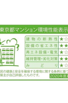 ルフォンプログレ本郷三丁目 