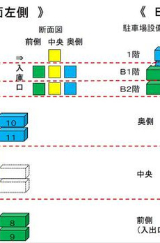 Ｑｉｚ広尾 