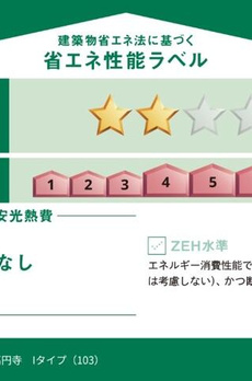 ＣＲＥＡＬ新高円寺 