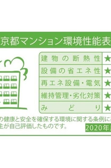 ザ・グラヴィティ新宿 