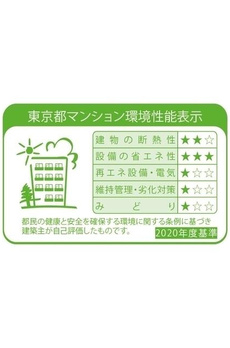 ＢＰＲレジデンス大島 