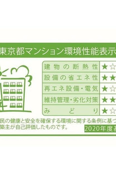ＫＤＸレジデンス上板橋 