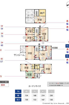 上北沢１丁目戸建（桜上水） 