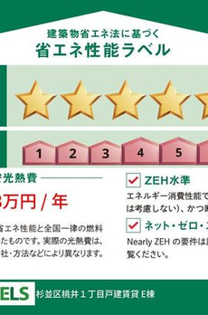 杉並区桃井１丁目戸建賃貸 