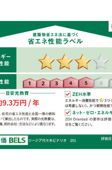 リージア代々木ビナリオ 