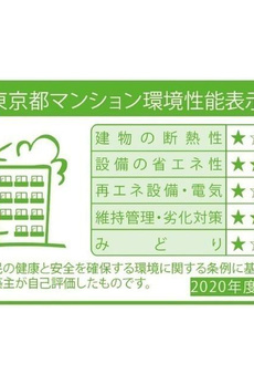 ドゥーエ両国Ⅳ 