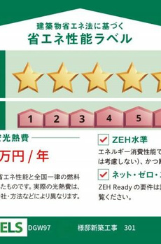 ルナリア大森町 