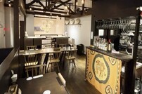 目黒1丁目店舗